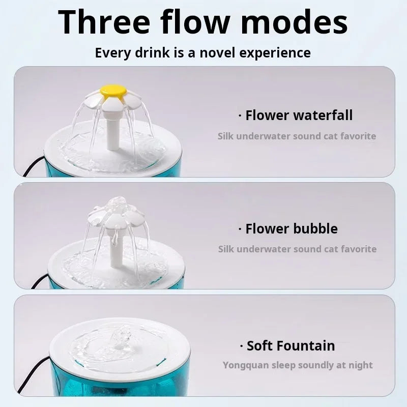 Jecuv Flower Fountain Water Dispenser